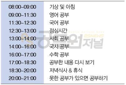 21살의 6개월 합격수기 < 합격수기 < 공무원저널 < 오피니언 < 기사본문 - 퍼블릭뉴스