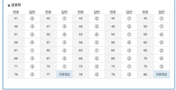 [사진=제보자 제공]