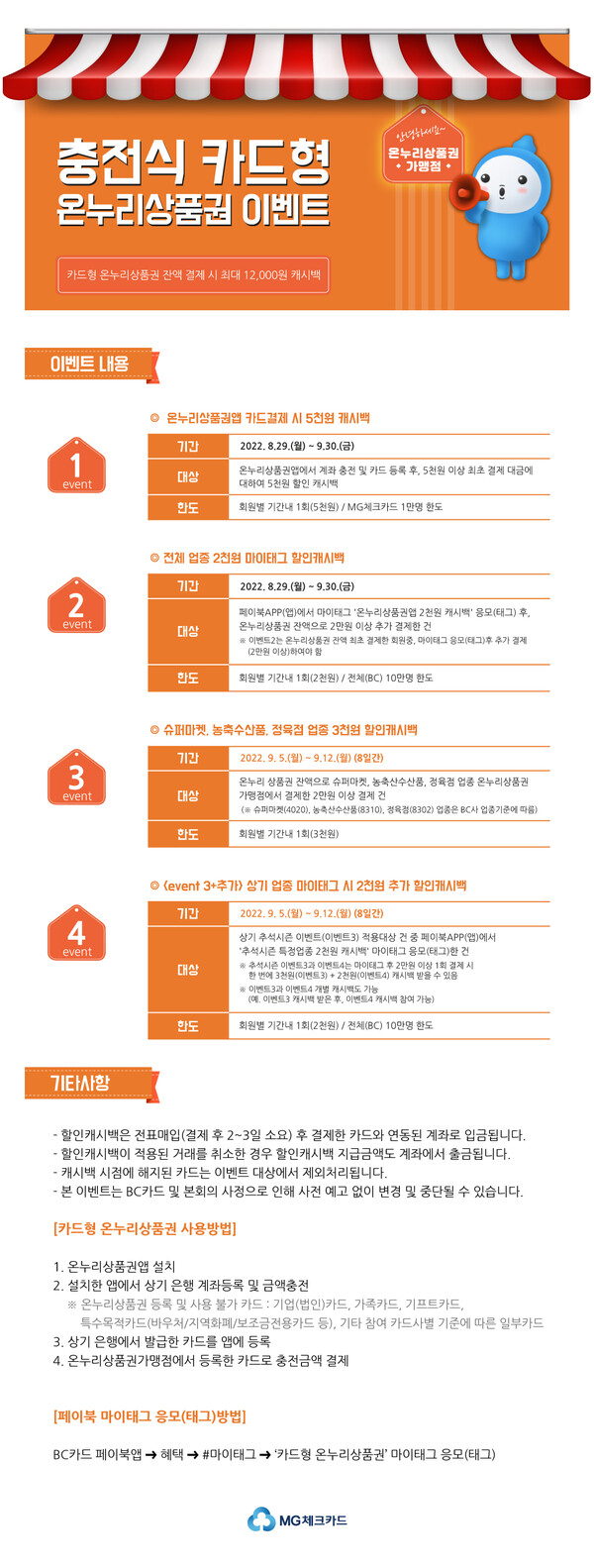 새마을금고, 충전식 카드형 온누리상품권 서비스 개시…추석맞이 할인 < 금융 < 경제 < 종합 < 기사본문 - 퍼블릭뉴스