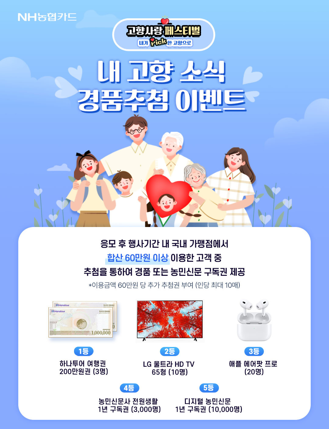 NH농협카드, ‘고향사랑 페스티벌’ 경품추첨 이벤트