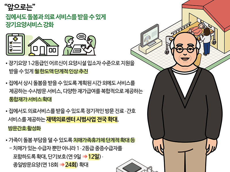 살던 집에서 돌봄 받을 수 있도록'…노인 재가서비스 확대 추진 < 정부 ...