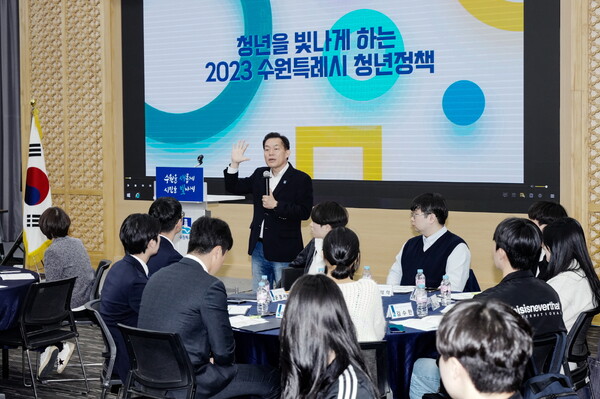2023 수원특례시 청년정책 