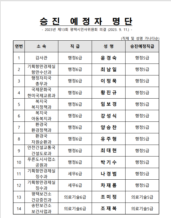평택시 승진 예정자  명단