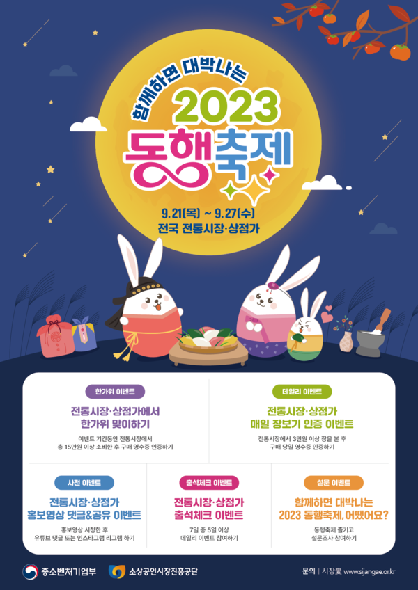 전통시장·상점가 주요 이벤트