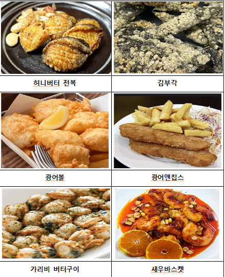 영화관 수산물 간식 개발 시제품 6종