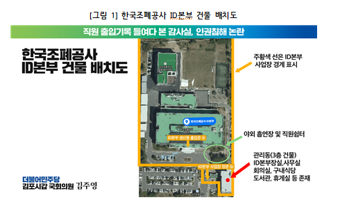 한국조폐공사 ID본부 건물 배치도/ 출처 김주영 의원실