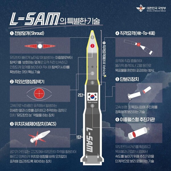 카드뉴스=국방부