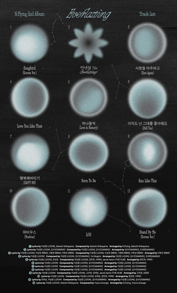 [사진=FNC엔터테인먼트 제공]