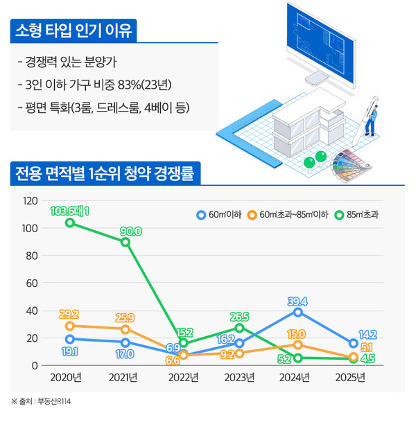 [사진=더피알커뮤니케이션 제공]