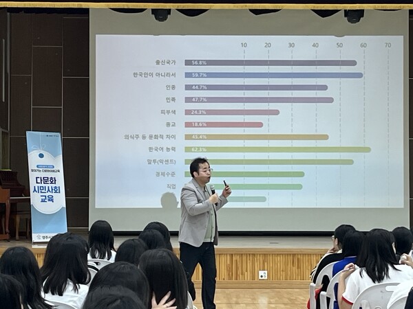 [사진=영주여자중학교 제공]