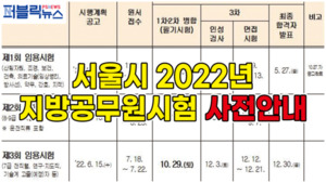 [영상] 2022년 서울시 지방공무원시험 일정 공개!···시험 날짜는 언제?