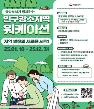 올해 중앙부처 공무원 1560명에 '휴가지 원격 근무' 지원