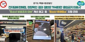 경기도 액상형 전자담배 판매점 절반, ‘청소년 출입금지’ 미표시