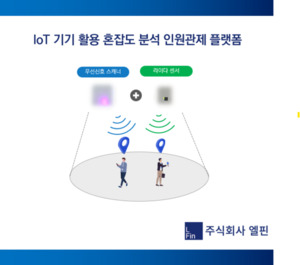 엘핀, 여의도 봄꽃축제서 AIoT 인원관제 플랫폼 성능 검증 완료